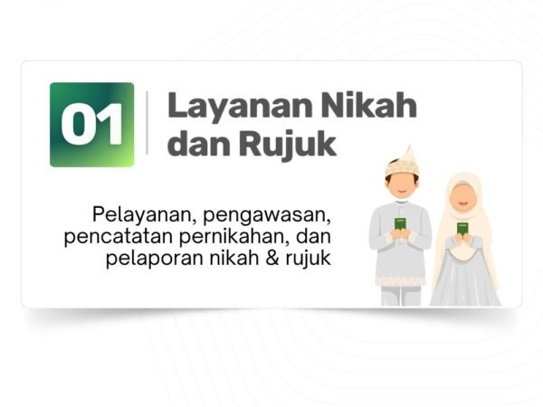 Layanan Nikah dan Rujuk