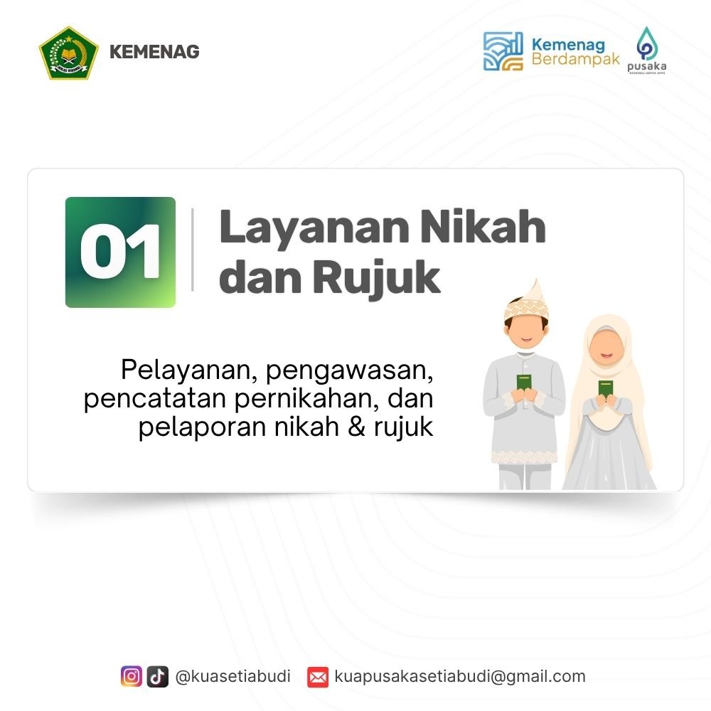 Layanan Nikah dan Rujuk